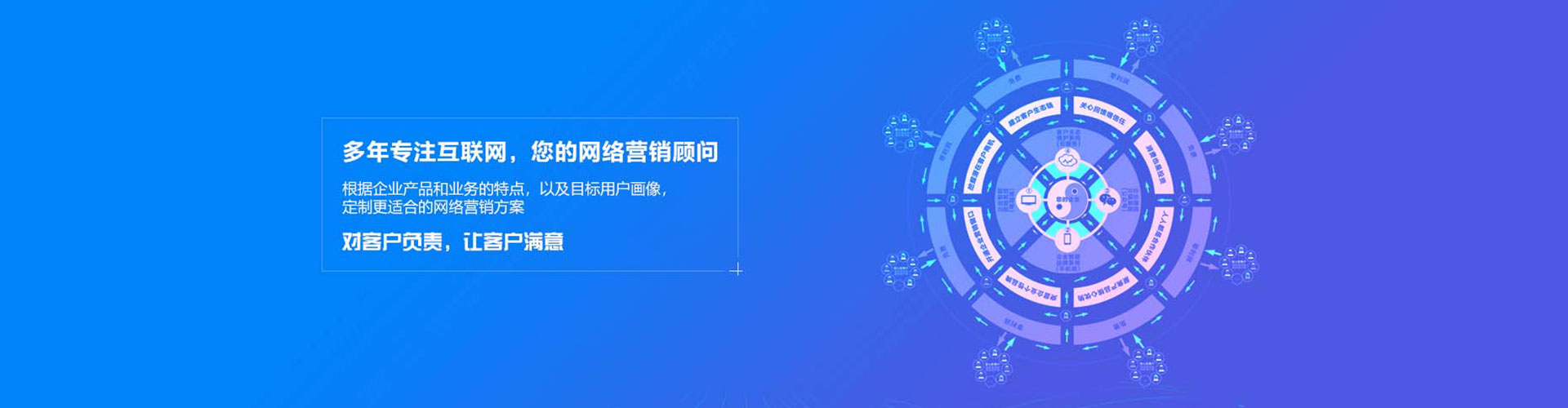安平sem怎么做